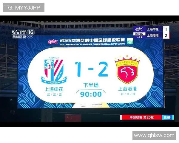 中超近五场比赛技术统计分析与球队表现全面解析 中超近五场比赛技术统计分析与球队表现全面解析